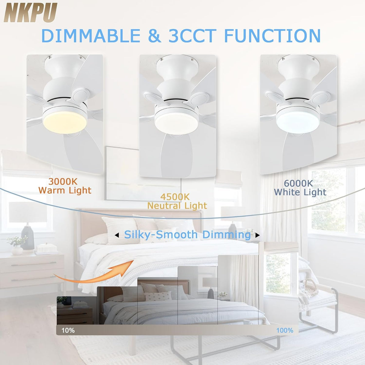 52Inch Brilliant White Ceiling Fan With LED Integrated Light