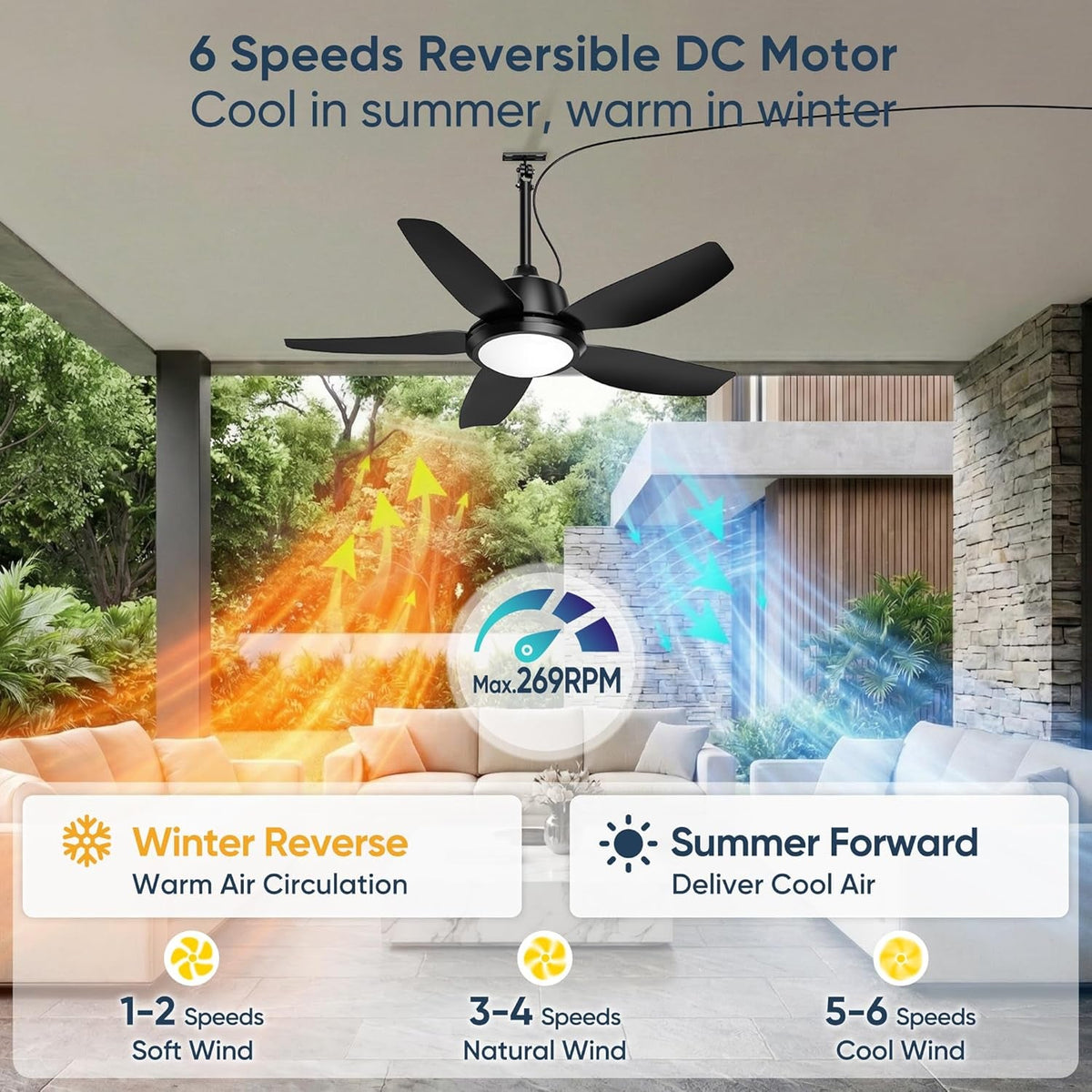 42 Inch Outdoor Weatherproof Ceiling Fan IP65Rated