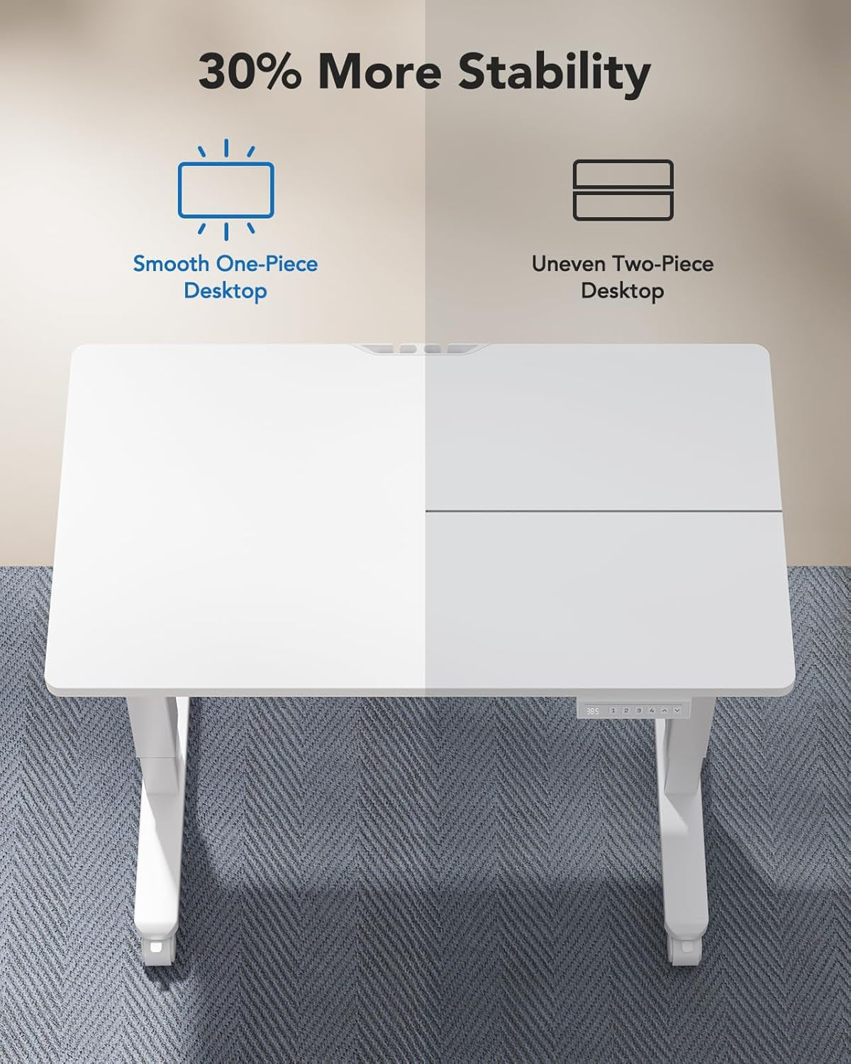 Electric Standing Desk 35x20 White Height Adjustable