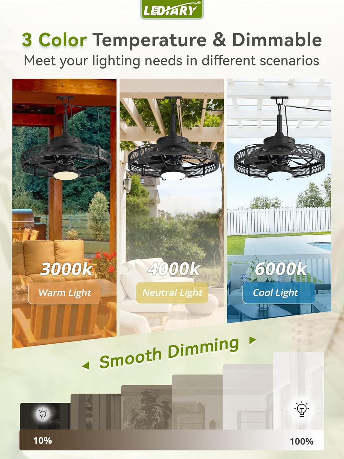 Outdoor Ceiling Fan With Lights IP65 Weather resistant