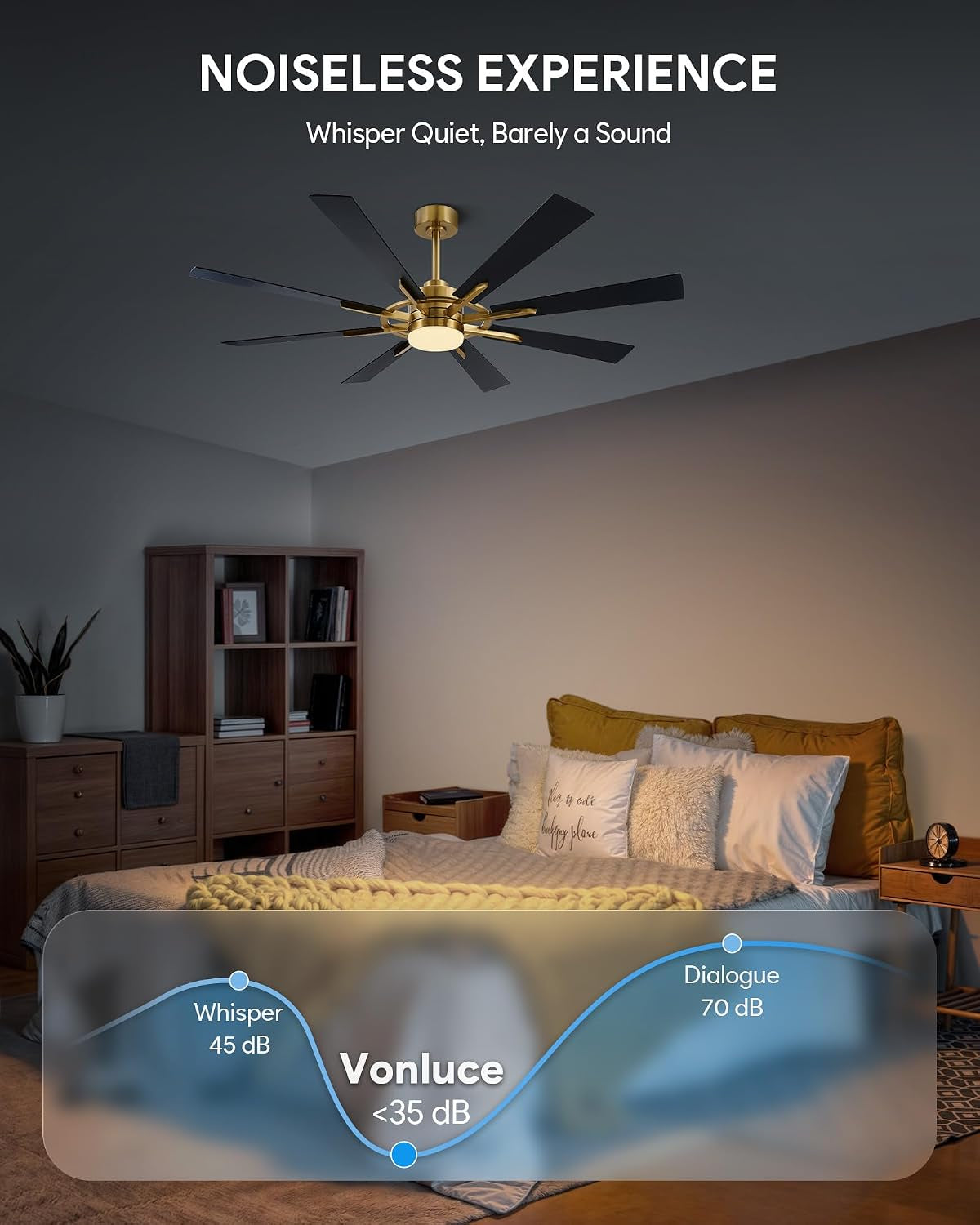 60 Inch Gold Farmhouse Ceiling Fan Integrated Lighting