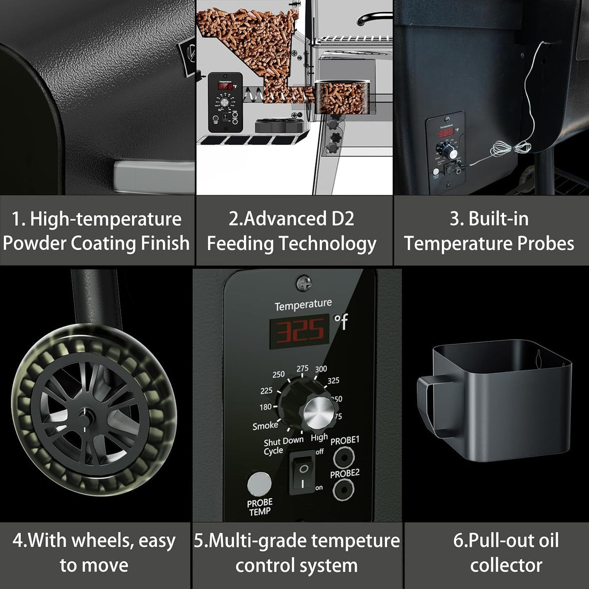 Black Pellet Grill Smoker With Temperature Precision
