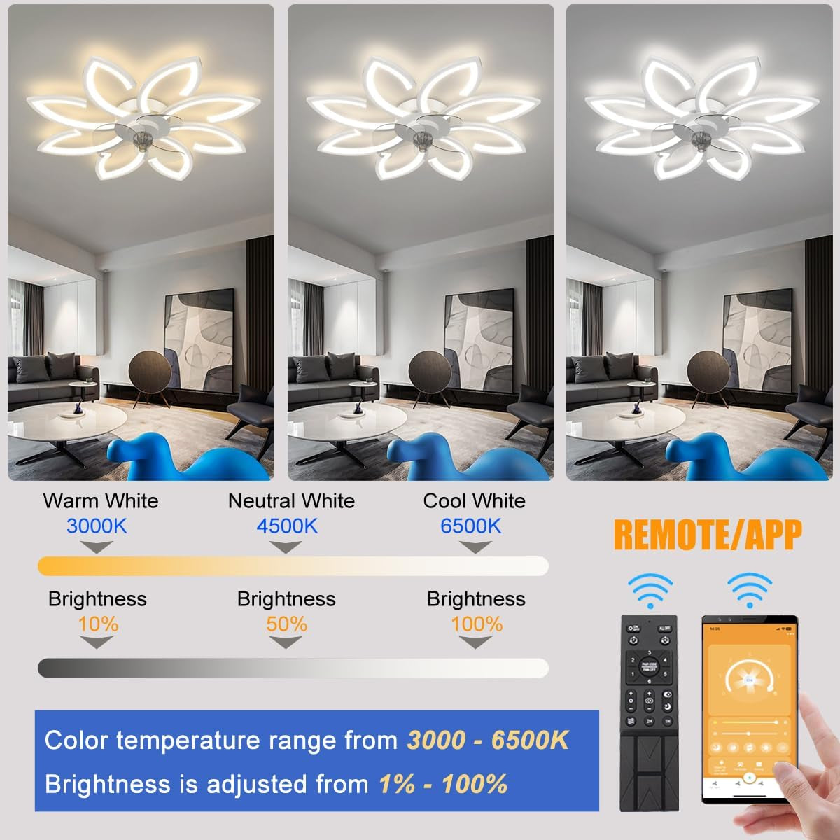 Dimmable Contemporary White Bladeless Ceiling Fan Lights