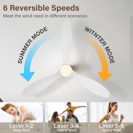 52 Inch Matte White FlushMount Ceiling Fan Dimmable