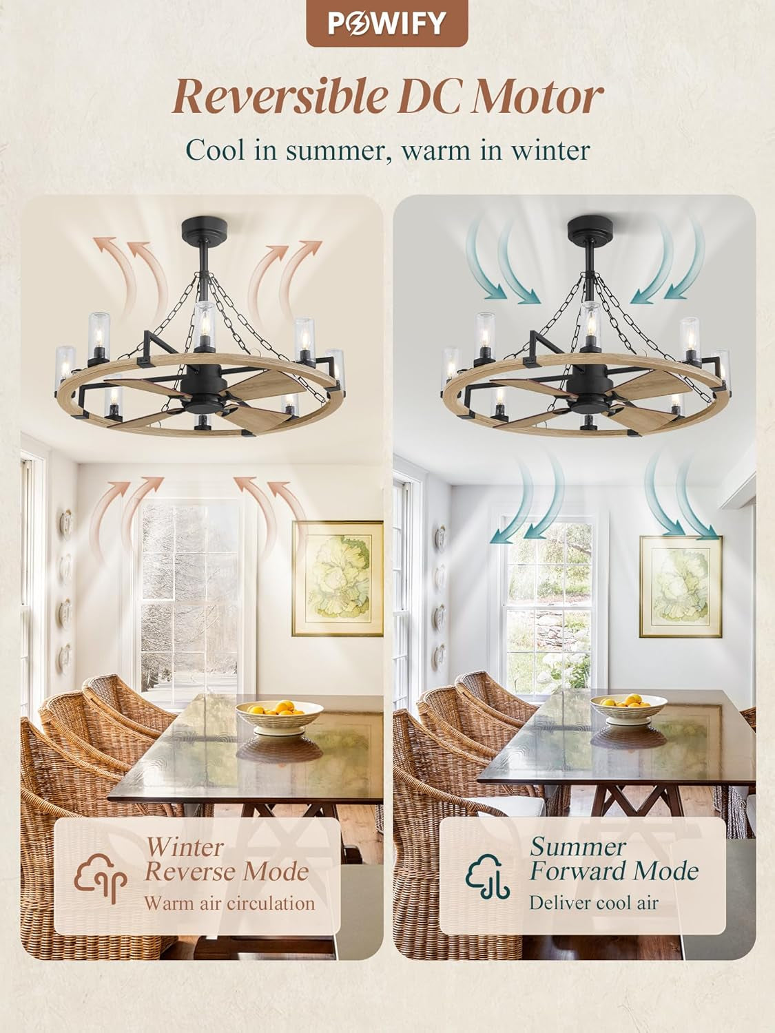 Powrify 36 Inch Industrial Farmhouse Ceiling Fan Light