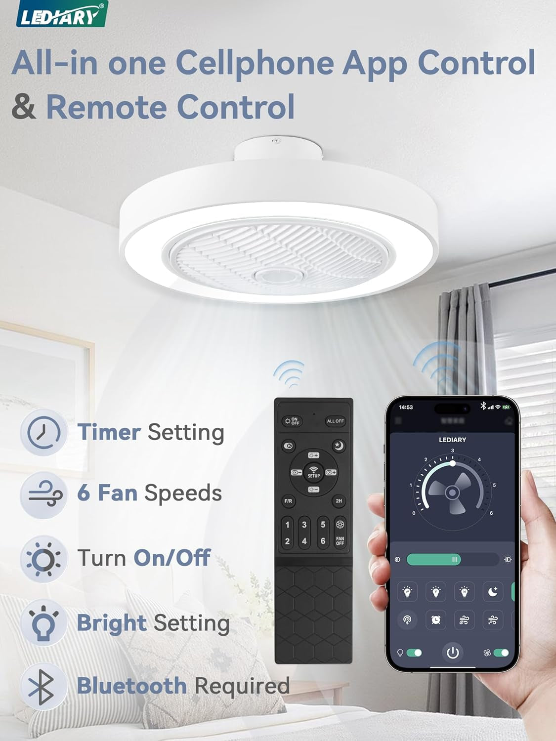 White Twenty TwoIn Enclosed Ceiling Fan With Remote
