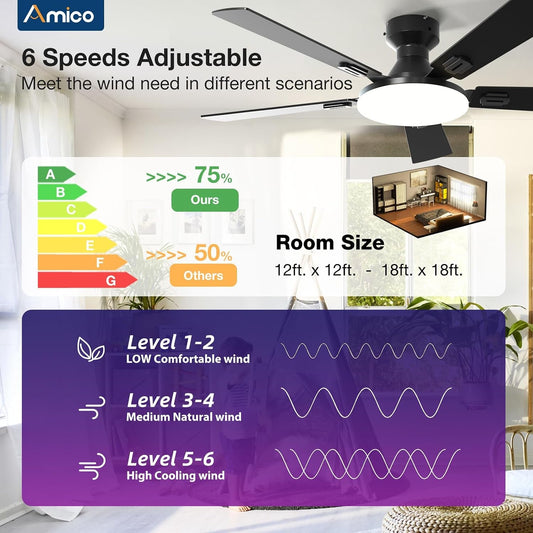Contemporary Smart Ceiling Fan Featuring RGB Lighting