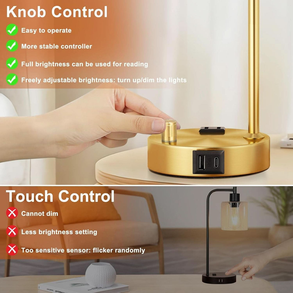 Industrial Dimmable Table Lamps Gold Finish With USB Ports
