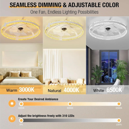 20Inch Flush Mount Ceiling Fan With Dimmable Lights