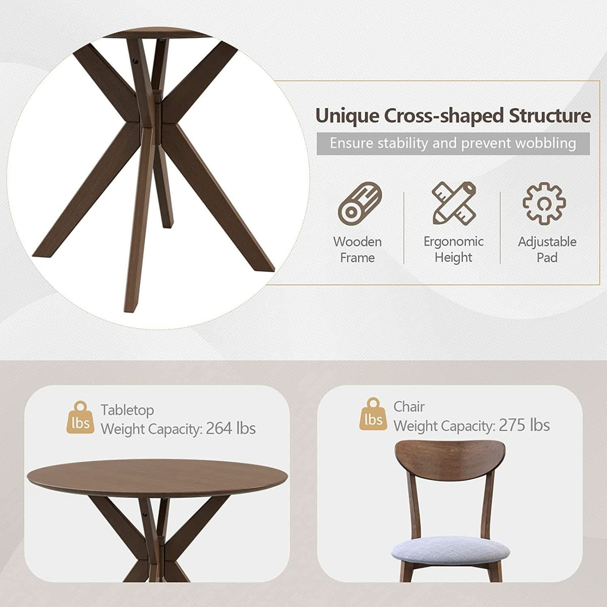 Round Dining Table Set 36 Inch With Cushioned Chairs
