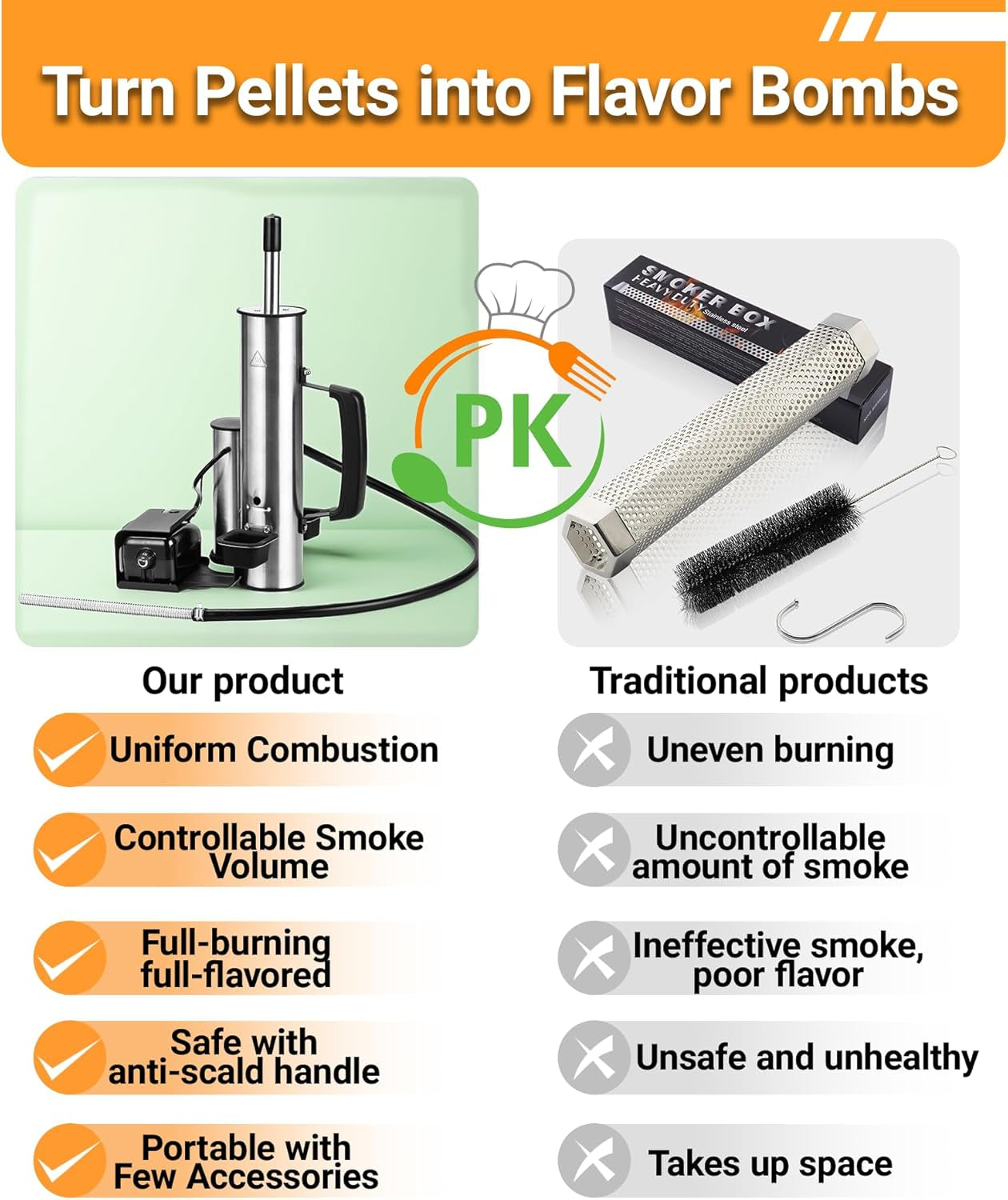 Cold Smoke Generator For Grills Industrial Grade Stainless Steel
