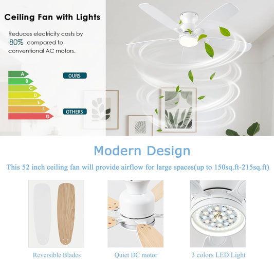 52Inch Brilliant White Ceiling Fan With LED Integrated Light