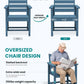 7 Piece Patio Dining Set Outdoor HDPE Table Blue Chairs-3