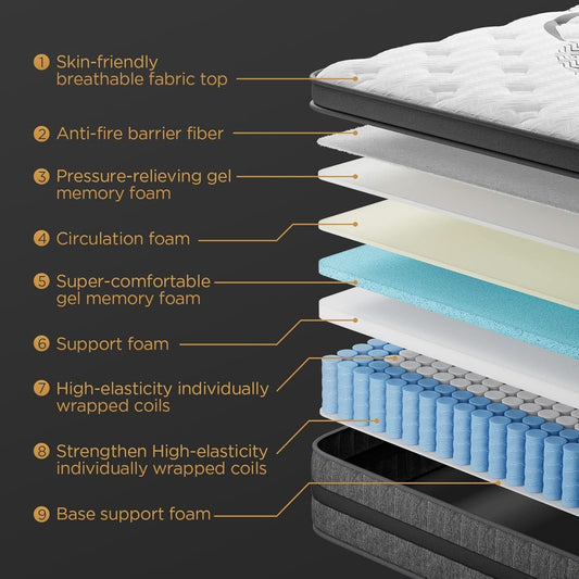 Queen TenInch Premium Gel Memory Foam Hybrid Mattress Eurotop-1