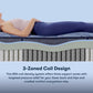 Queen Hybrid Mattress 12Inch Cooling Gel MemoryFoam-4