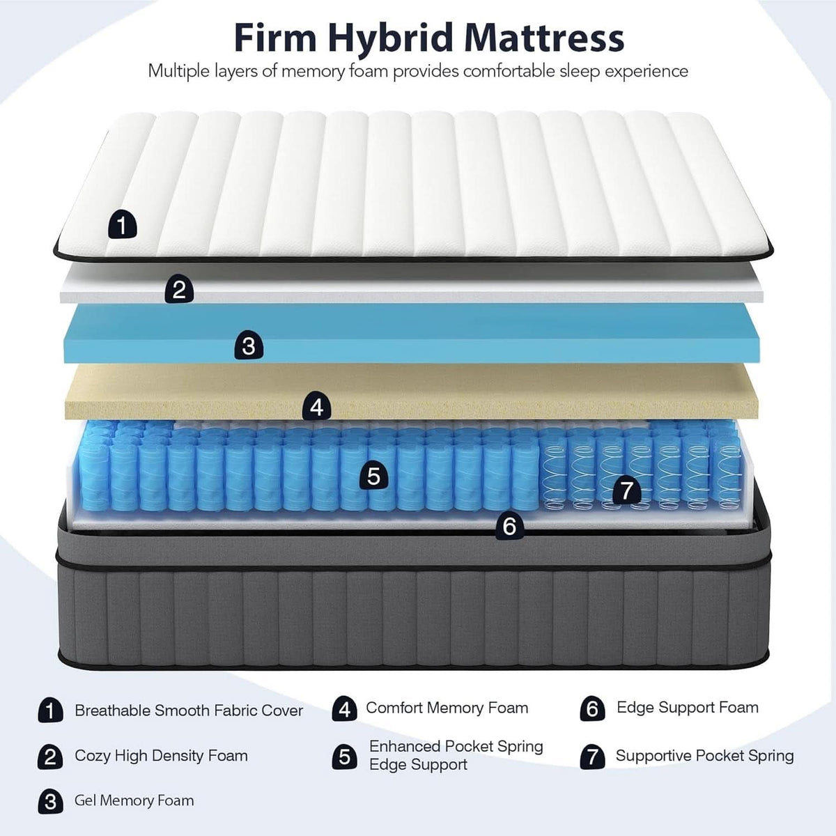 King Size Gel Memory Foam Pocket Spring Hybrid Mattress-1
