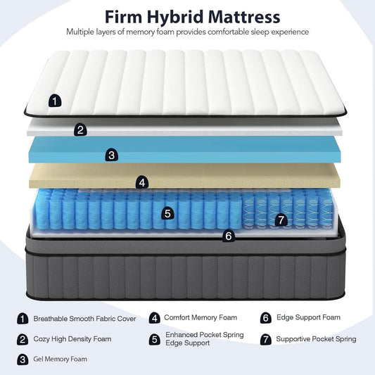 King Size Gel Memory Foam Pocket Spring Hybrid Mattress-1