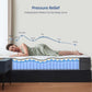 Queen 12 Inch Hybrid MemoryFoam Mattress PremiumGrade-3