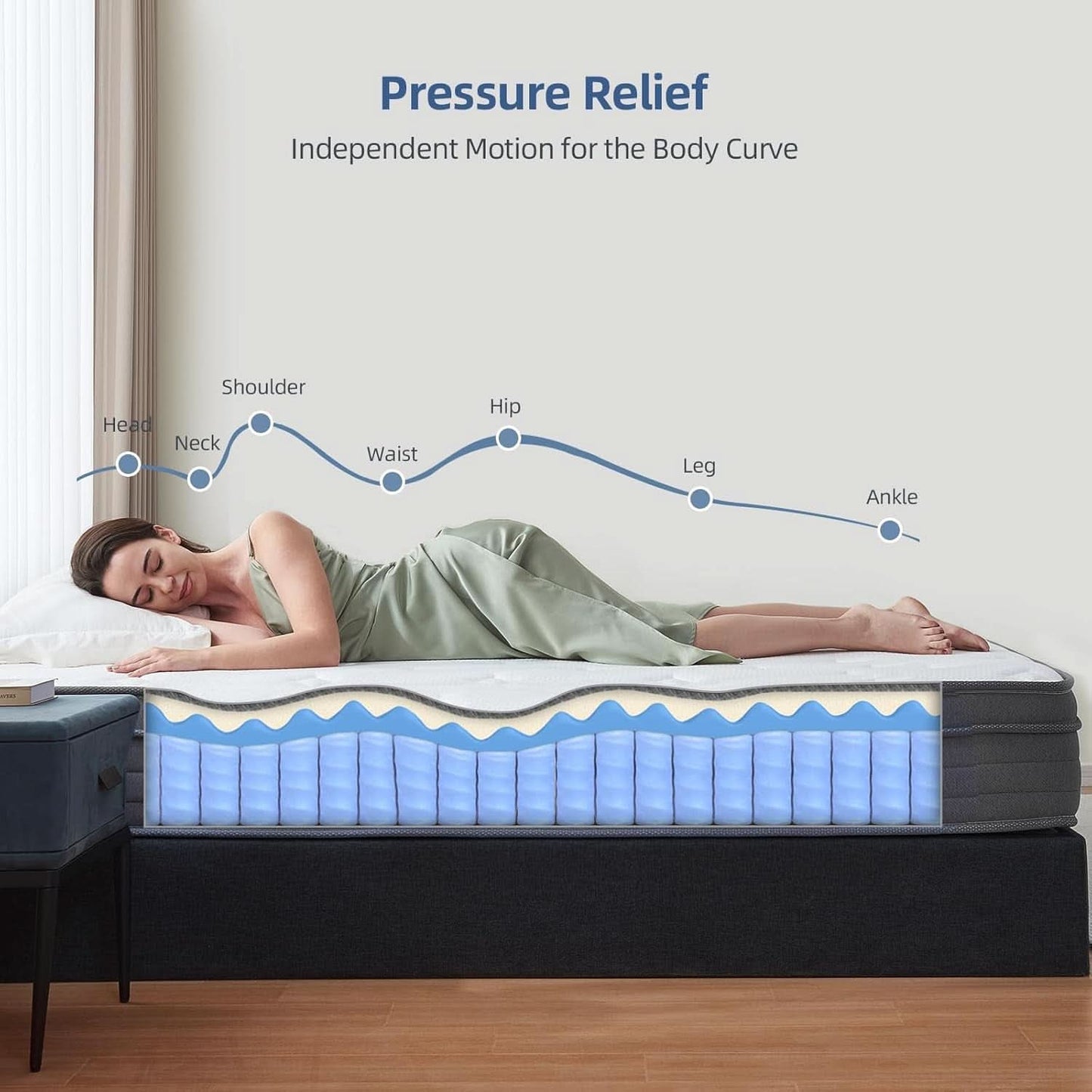 Queen 12 Inch Hybrid MemoryFoam Mattress PremiumGrade-3