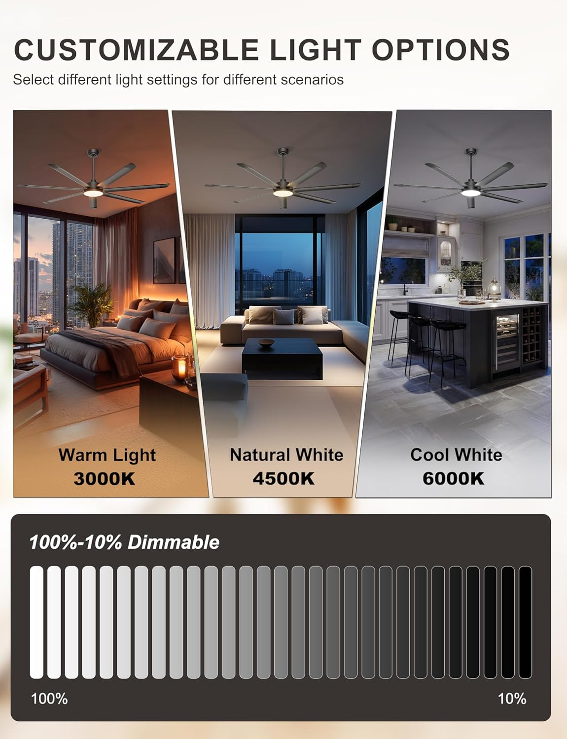 72Inch Industrial Ceiling Fan With Dimmable Lights