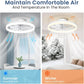 White 20 Inch Contemporary Ceiling Fan With Lighting