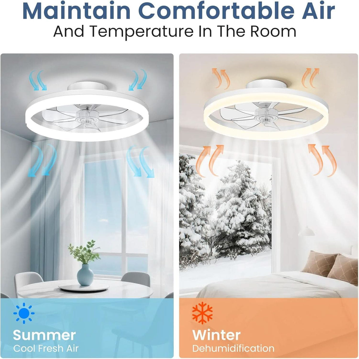 White 20 Inch Contemporary Ceiling Fan With Lighting