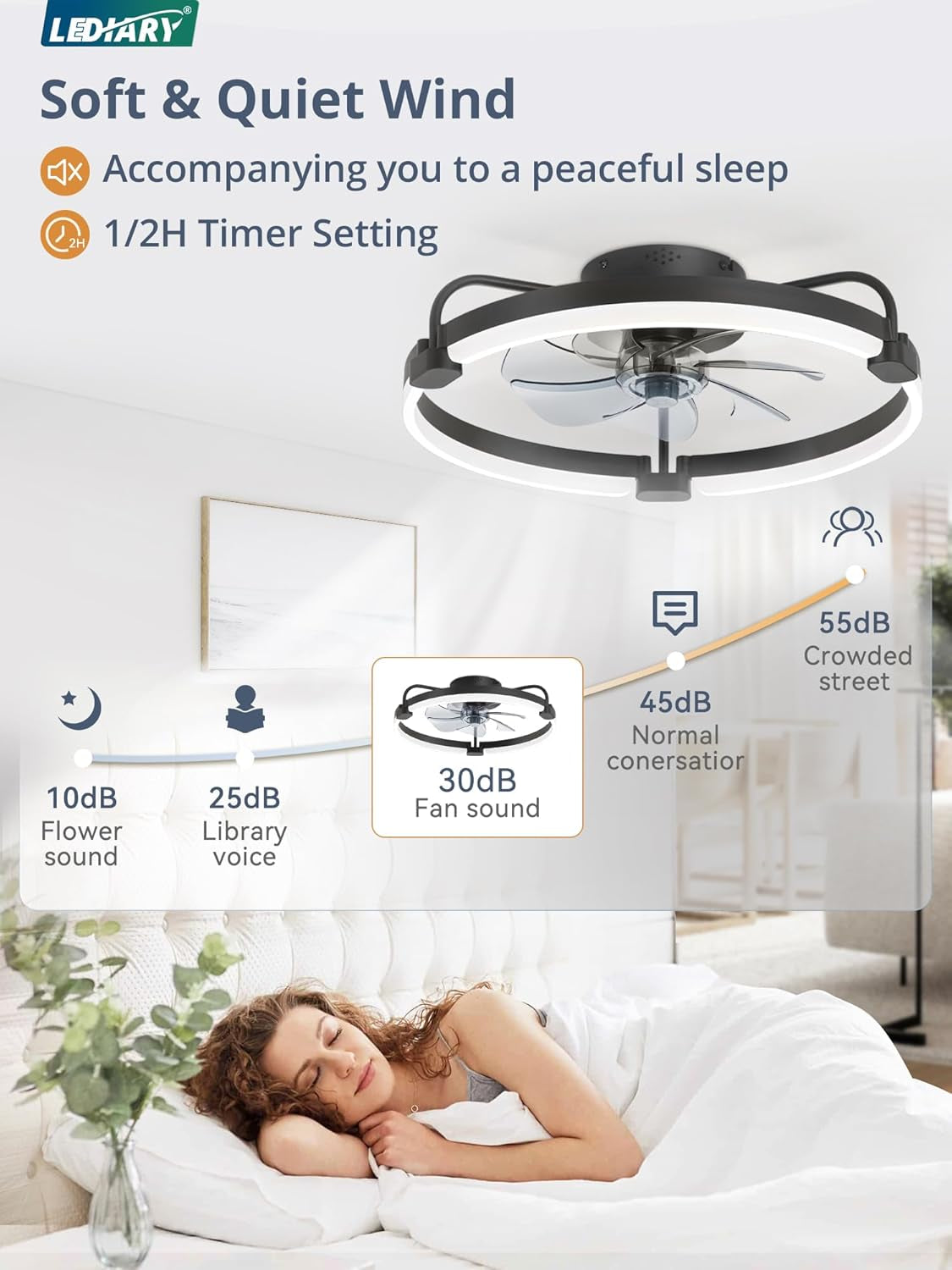 20 Inch Black Remote Controlled LED Light Ceiling Fan