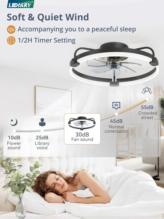 20 Inch Black Remote Controlled LED Light Ceiling Fan