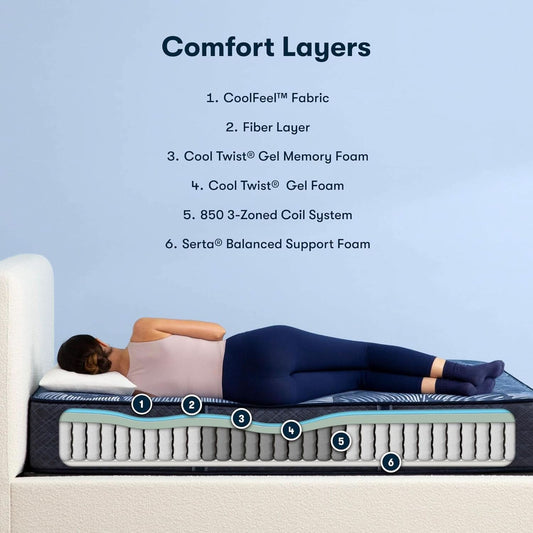 Queen Hybrid Mattress 12Inch Cooling Gel MemoryFoam-1
