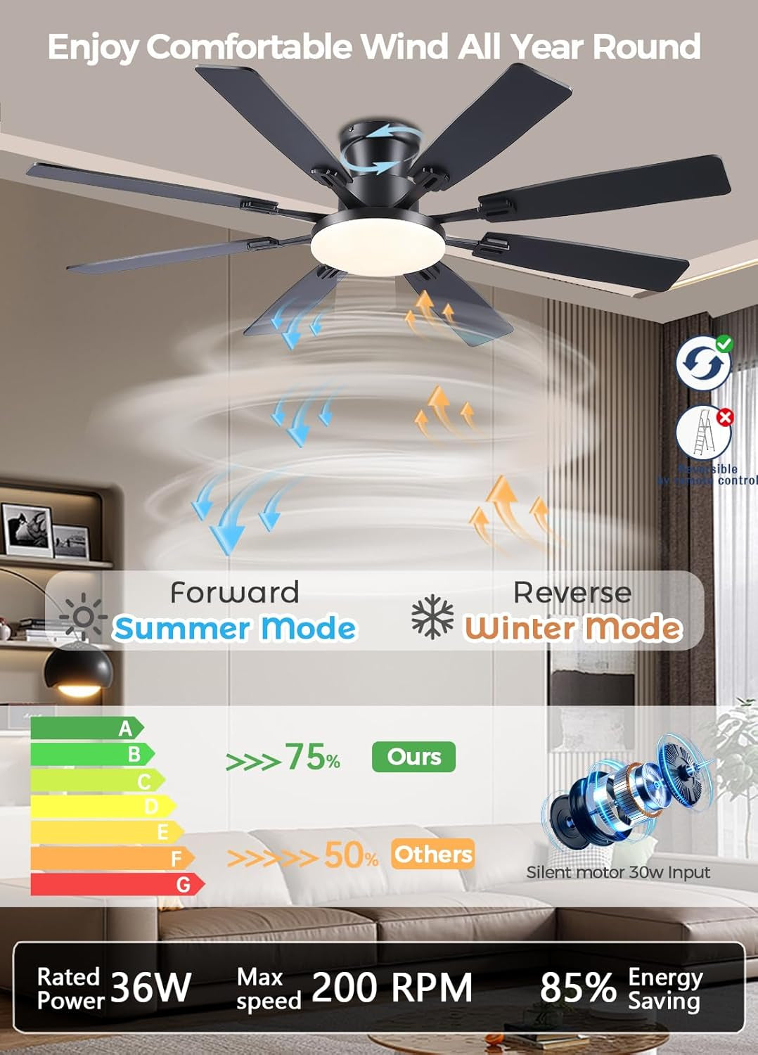 60Inch Black Industrial Grade Ceiling Fan With Lights