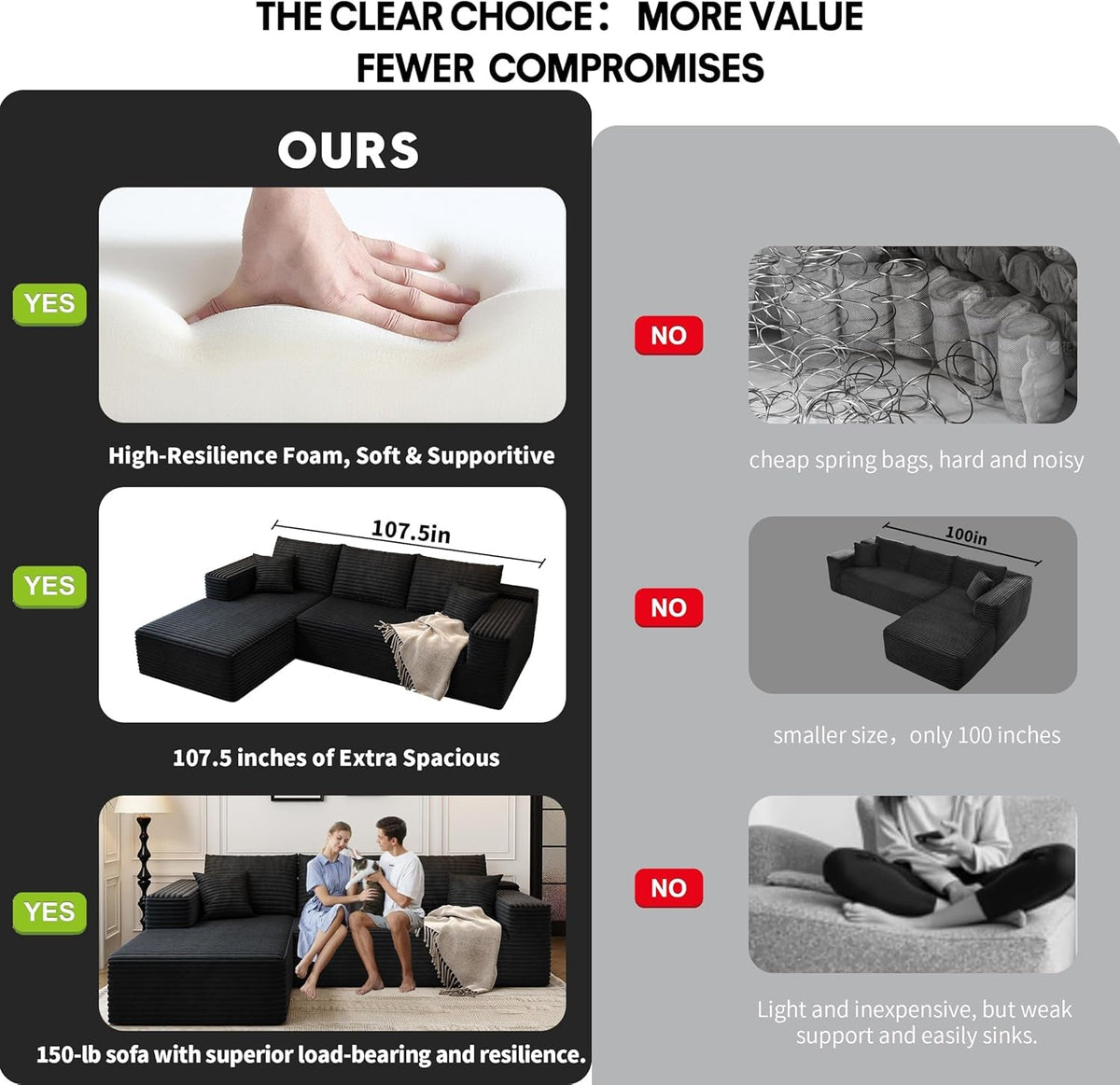 Black Cloudlike Sectional Sofa Featuring Left Chaise