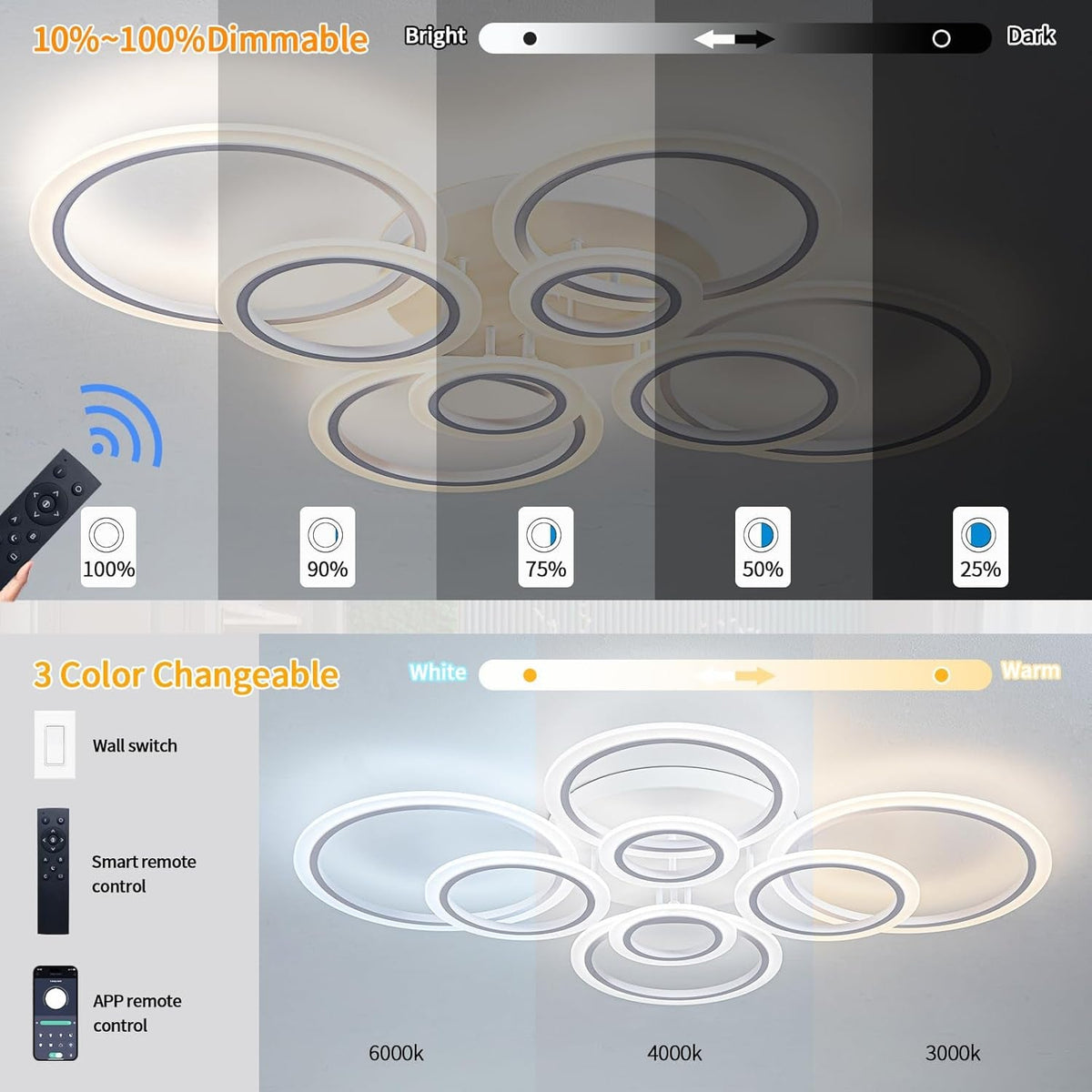 Dimmable LED Ring Ceiling Light Fixture UltraWhite