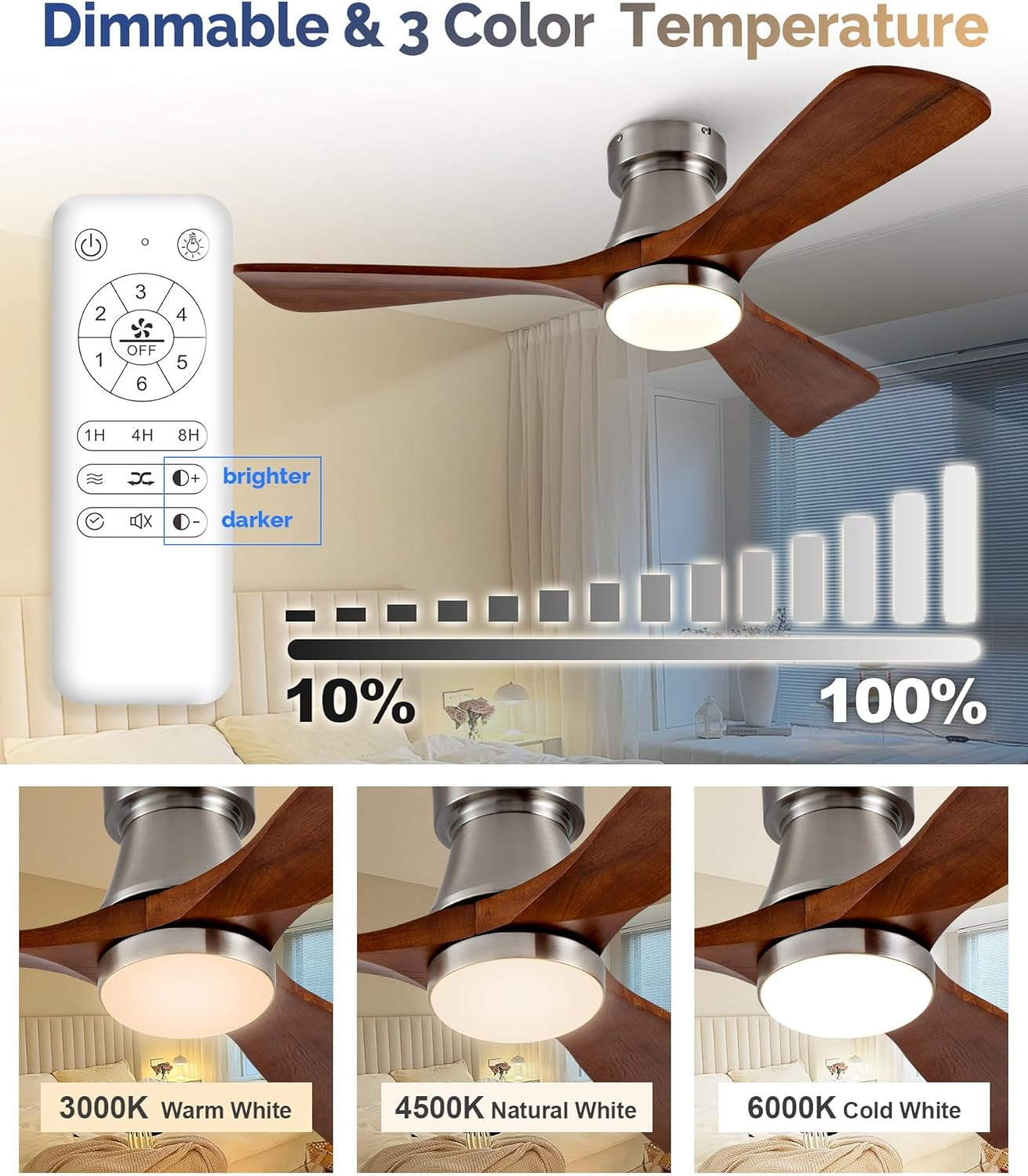 Brushed Nickel Reversible Dimmable Ceiling Fan Remote