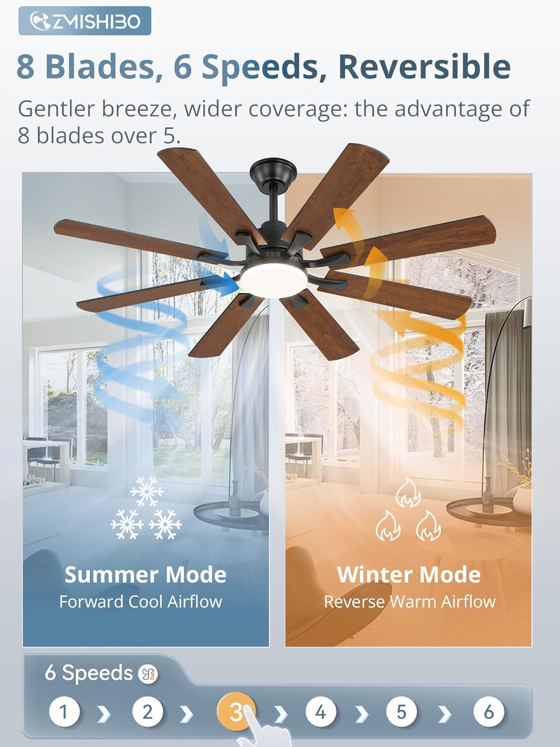 52 Inch Ceiling Fan With Dimmable Integrated LED Light