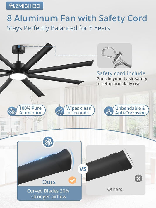 Commercial Grade Aluminum Ceiling Fan With Controller
