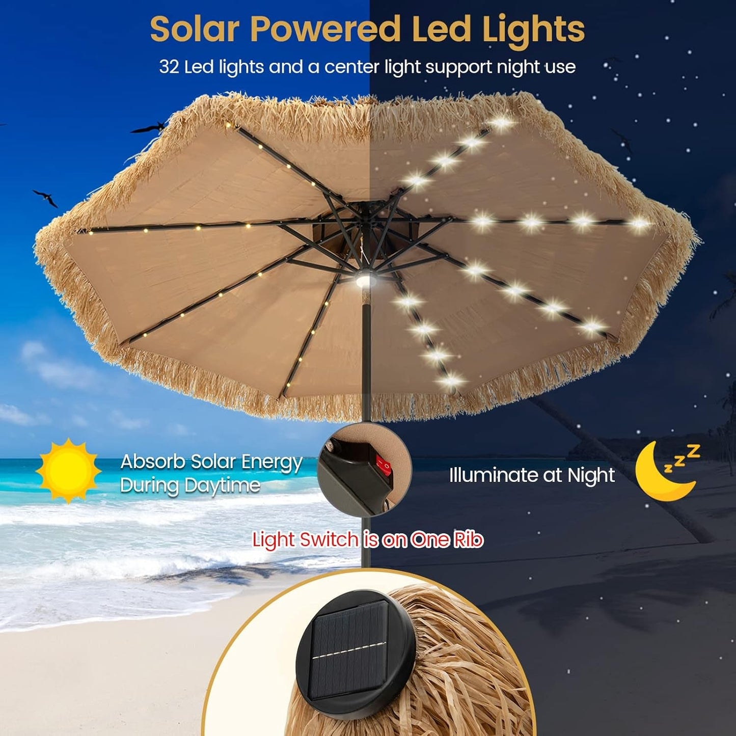9Ft Thatched Patio Umbrella With Solar Illumination