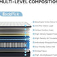 Queen Hybrid Mattress In Box CertipurUS Breathable-2