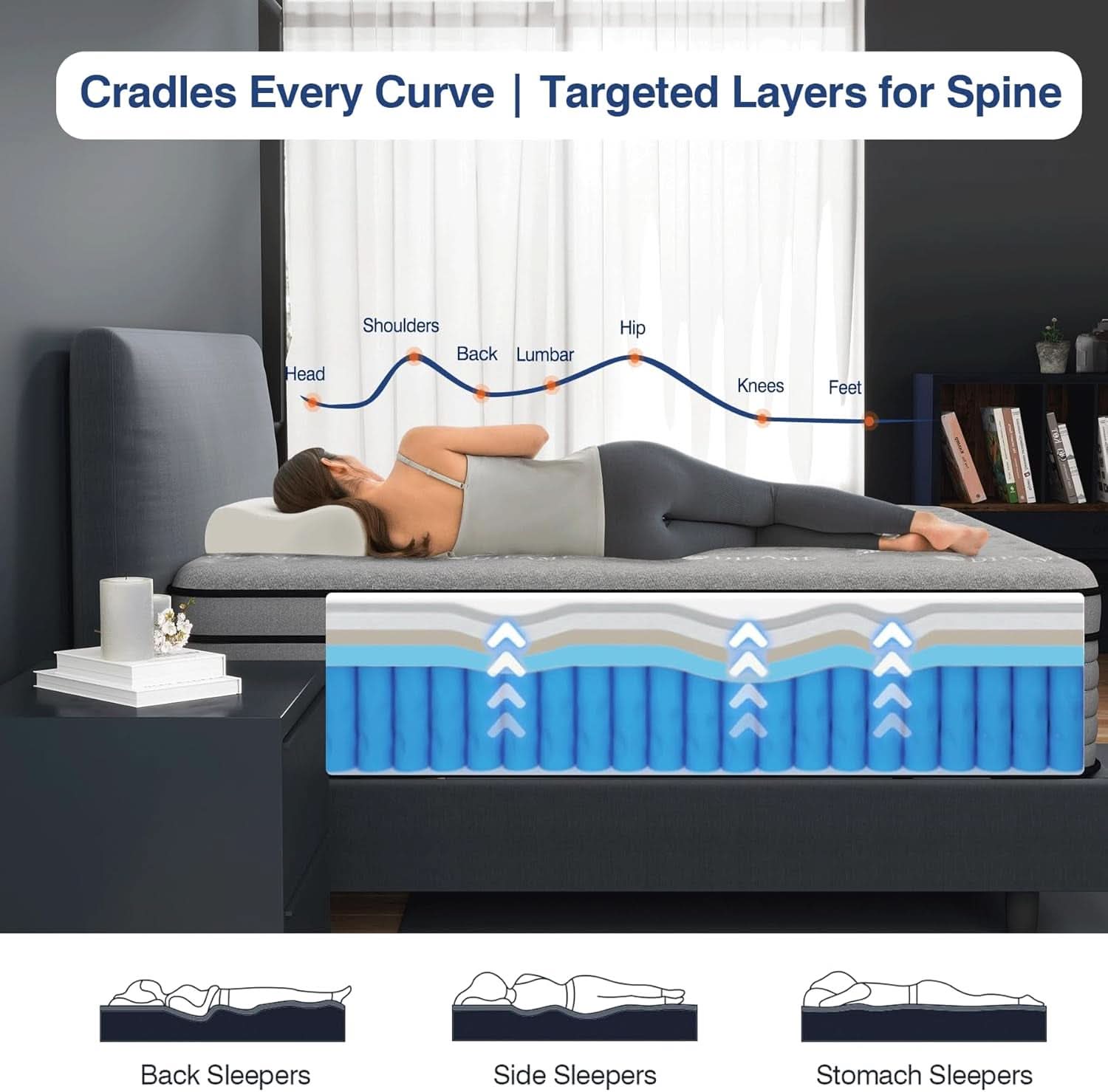 Queen Size Premium GelInfused Memory Foam Mattress-3