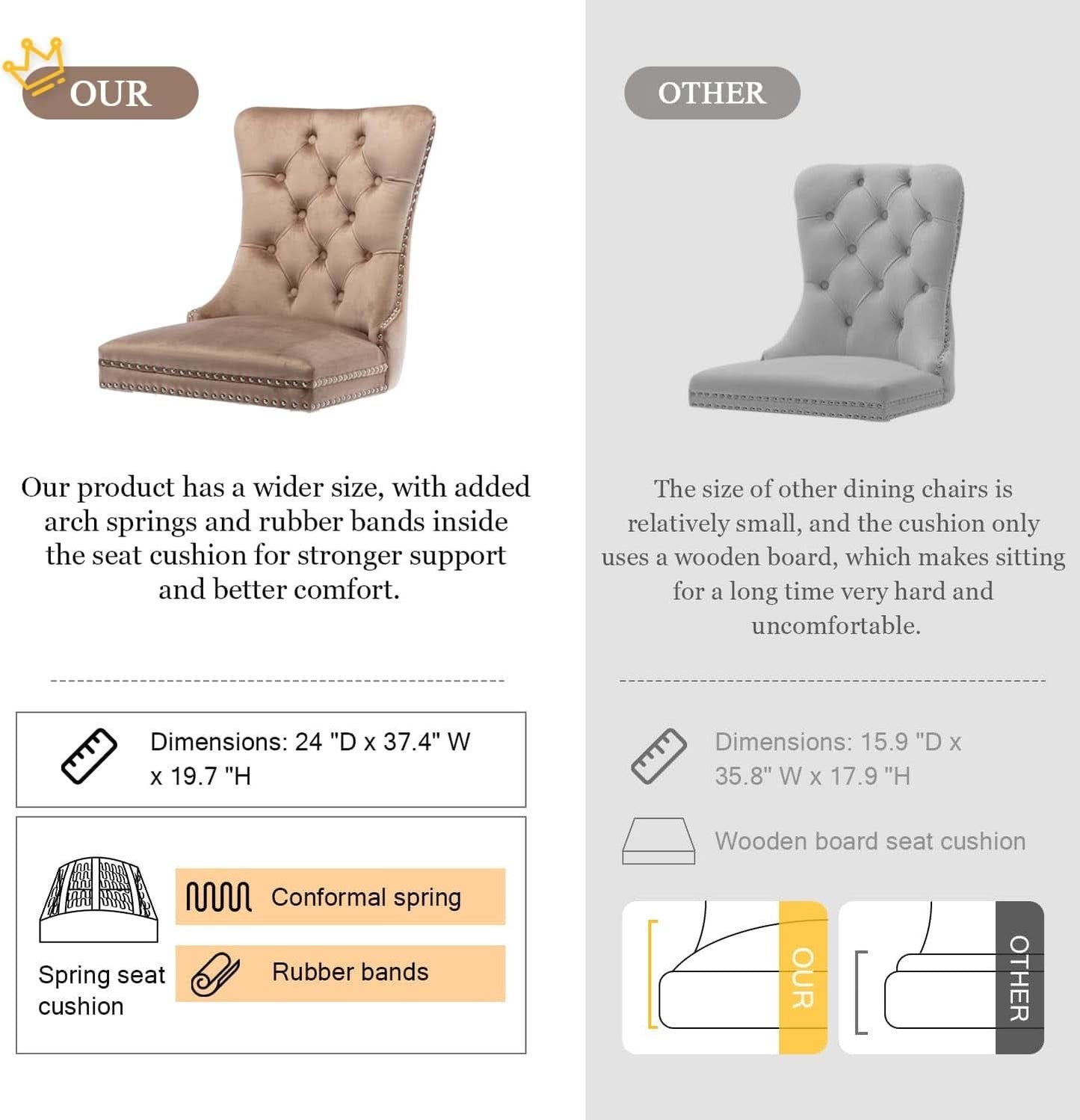 Khaki Velvet Dining Chairs Set Of 4 With Tufted Upholstery