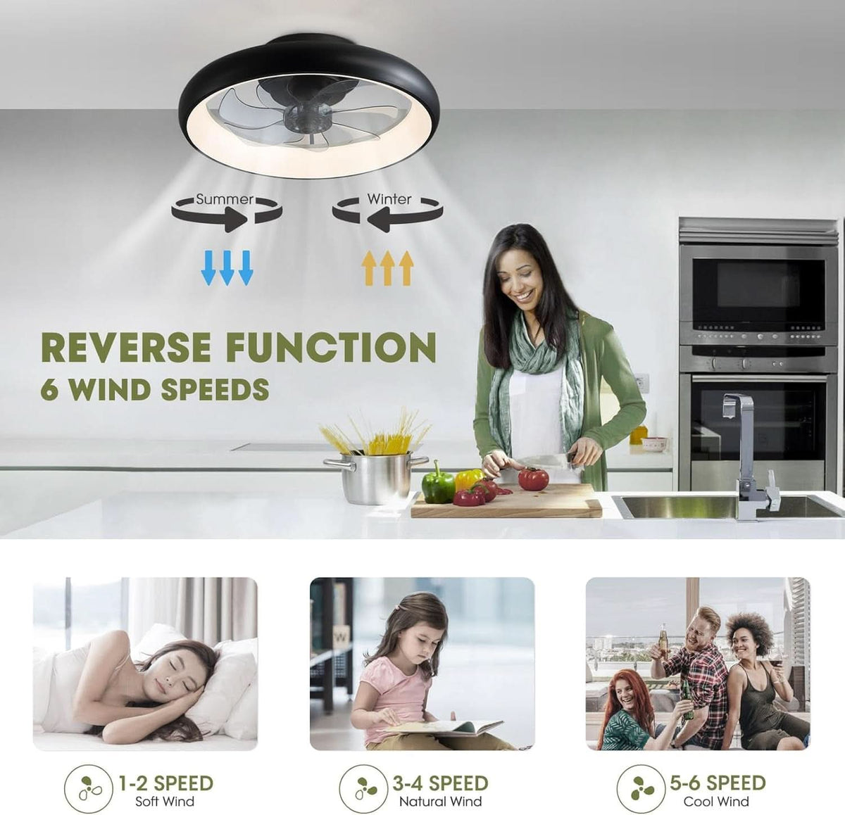 20 Inch Black Flush Mount Ceiling Fan With Dimmable Lights