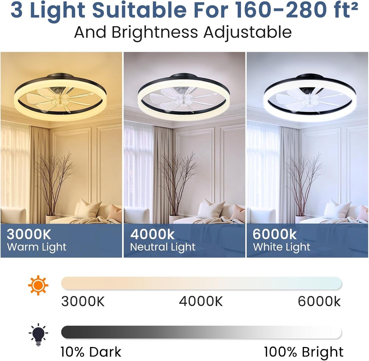 20Inch Black Contemporary Ceiling Fan With Lighting