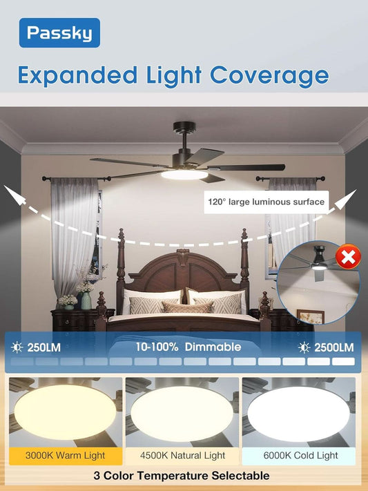Fifty TwoInch Ceiling Fan With Remote Energy Efficient