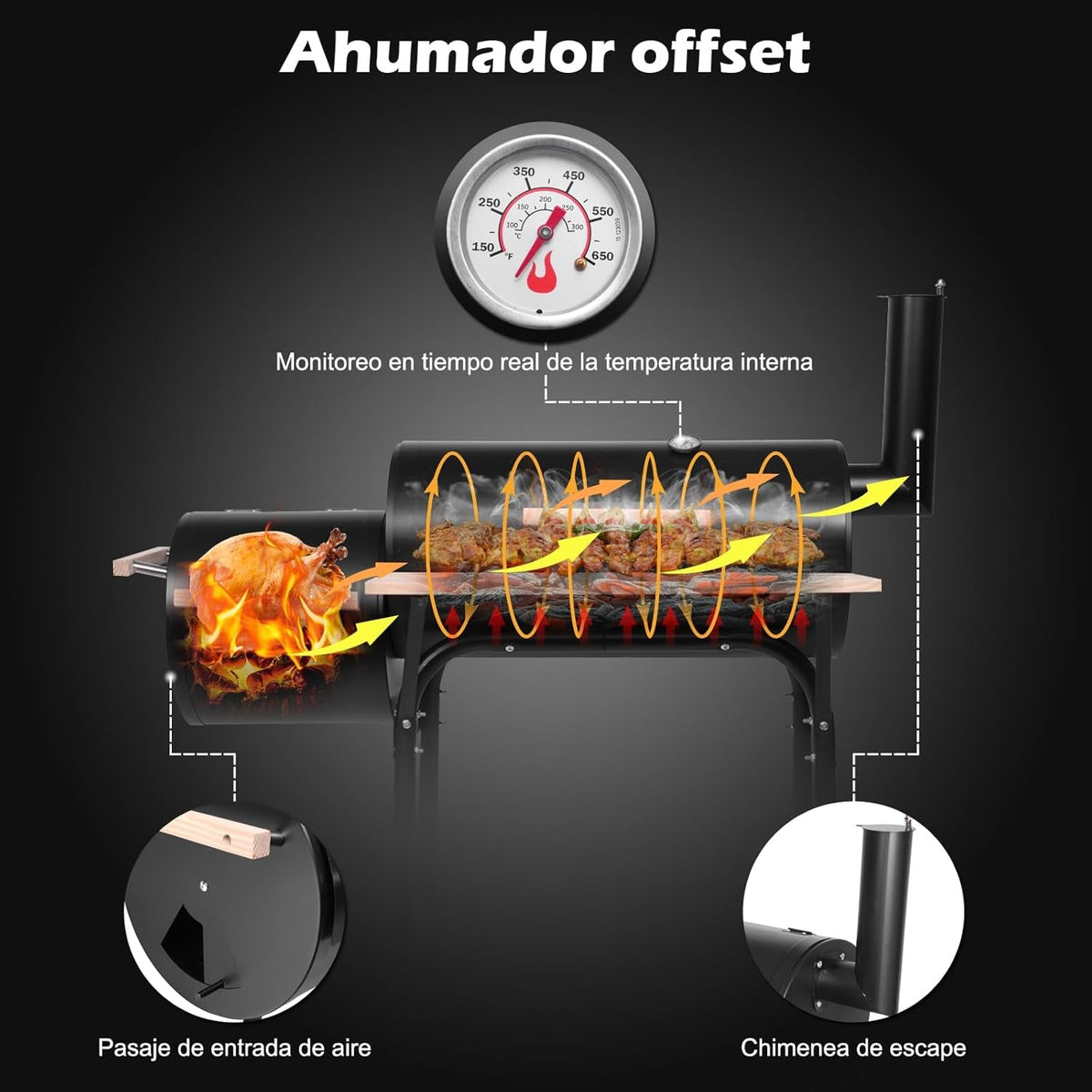 Industrial Black Charcoal Grill Integrated Offset Smoker