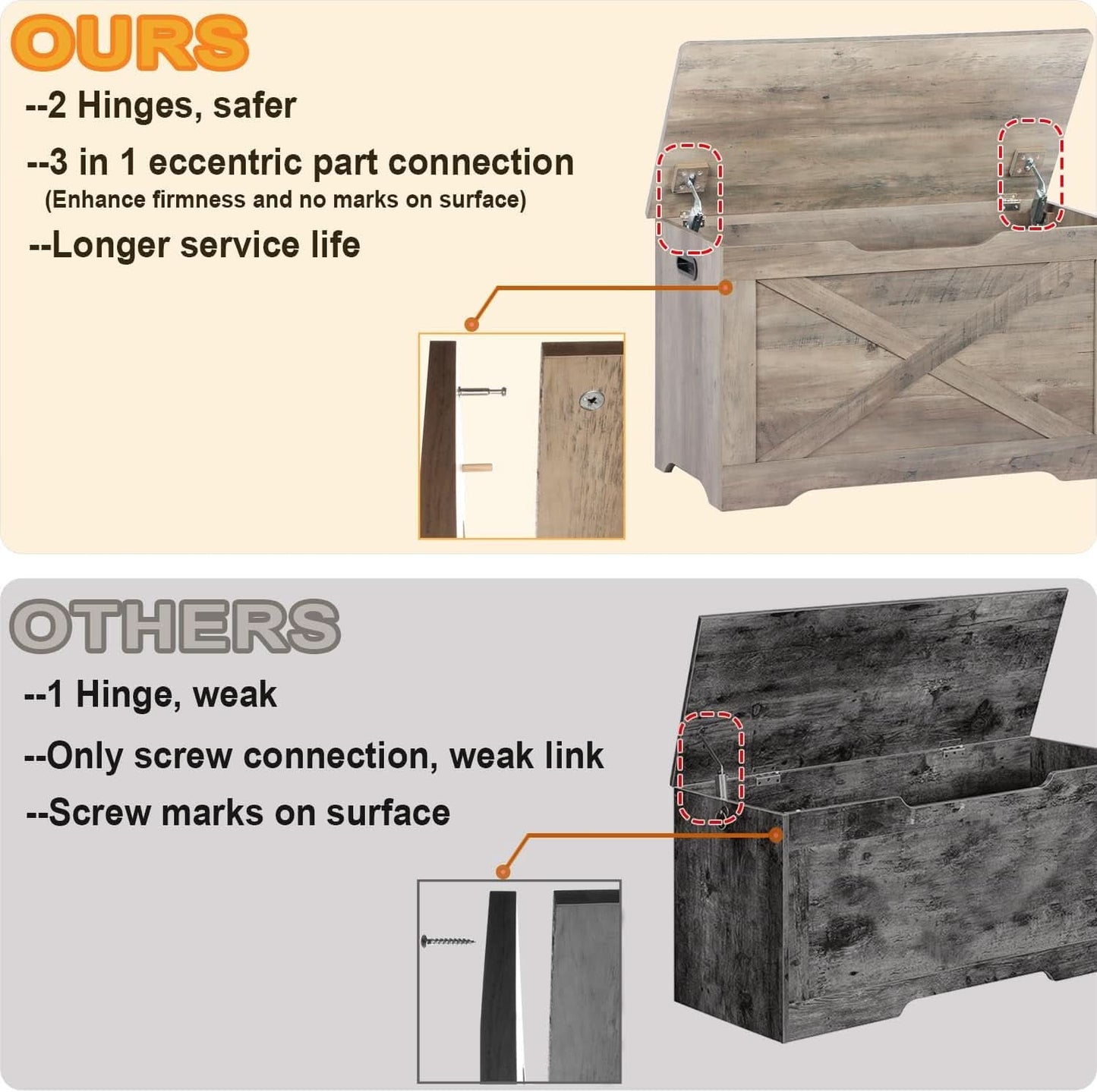 Grey Weathered Hardwood Storage Chest Bench Hinges