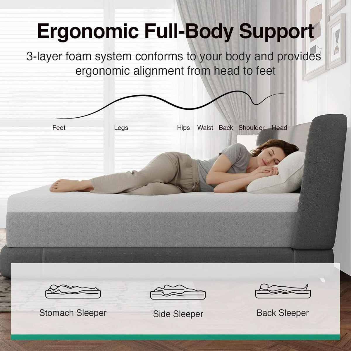 Twin Gel Memory Foam Mattress TwelveInch CertipurUS-3
