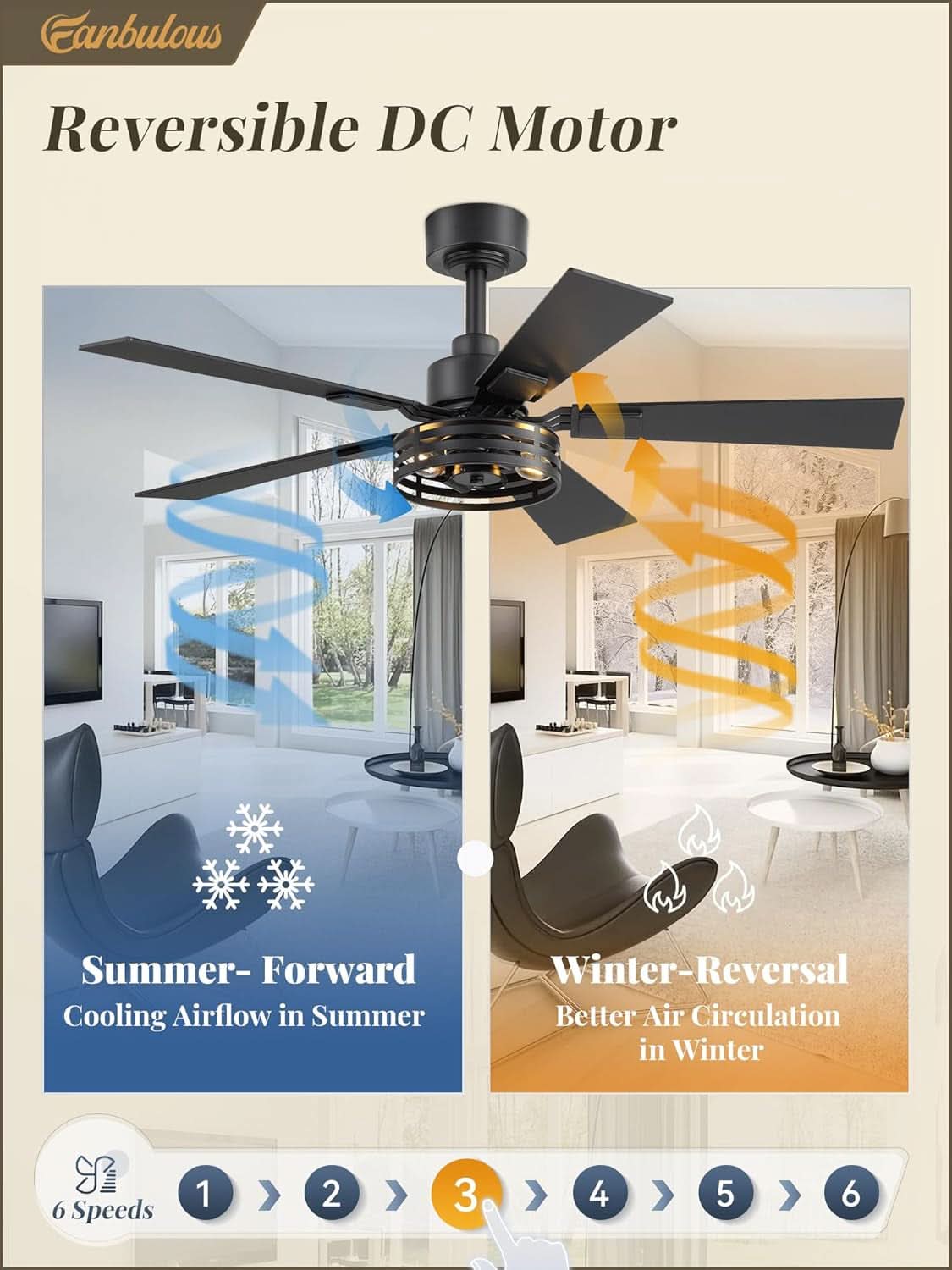 42 Inch Rustic Black Farmhouse Ceiling Fans Remote Control