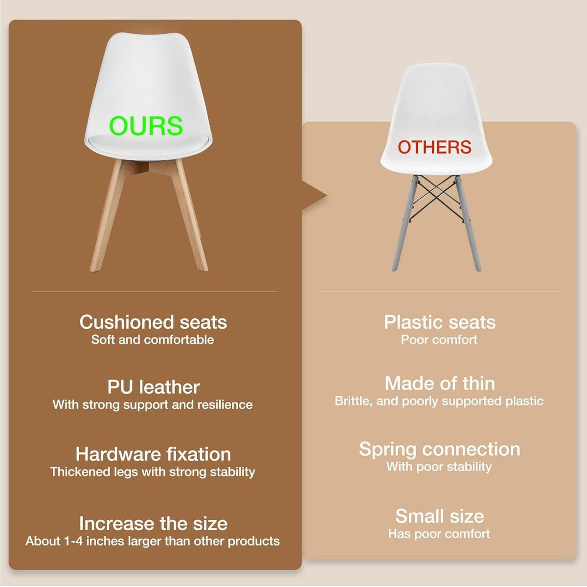 Set Of Four White Contemporary PU Leather Dining Chairs