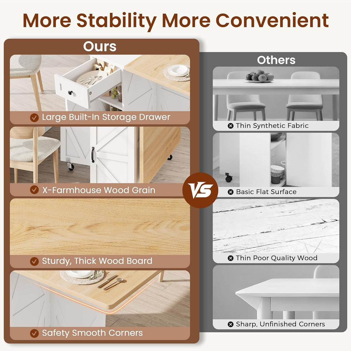Foldable Dining Table Forty Seven Inch Wheels Durable