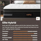 Queen Firm Hybrid Mattress Featuring Motion Isolation-4