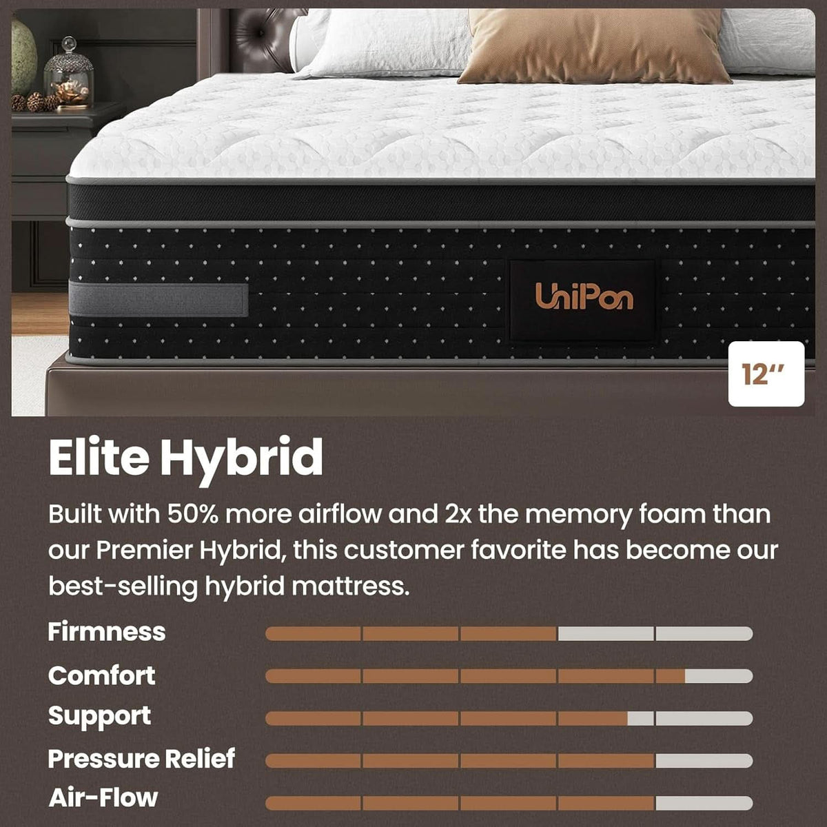 Queen Firm Hybrid Mattress Featuring Motion Isolation-4